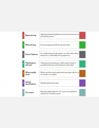 2010 lexus lx 570 owners manual